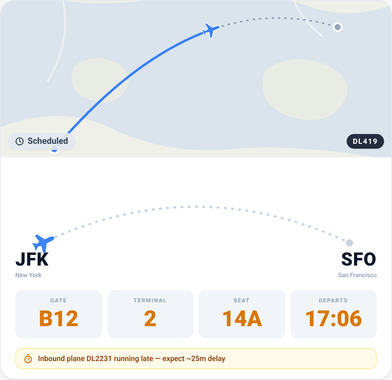 TripsHub flight-day view: route map with the plane's live position between JFK and SFO, plus gate B12, terminal 2, seat 14A and departure time at a glance