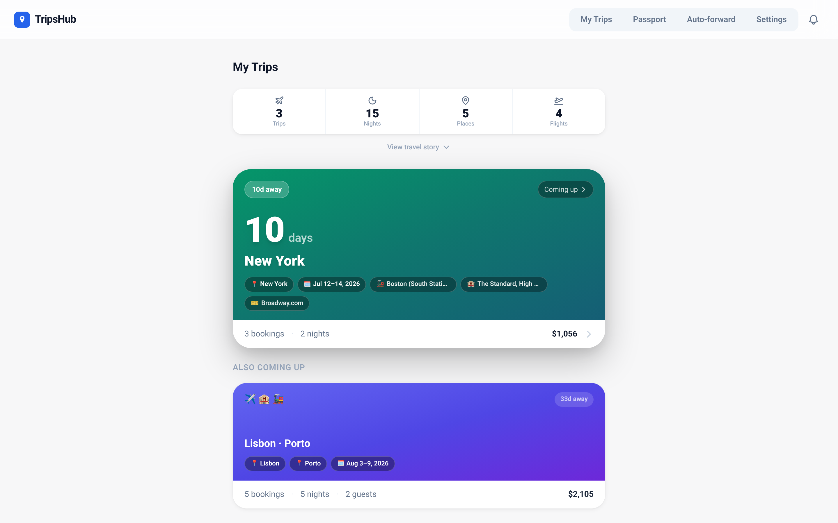 The TripsHub trips screen: travel stats, a countdown hero card for an upcoming New York trip, and more upcoming trip cards with dates, bookings and costs